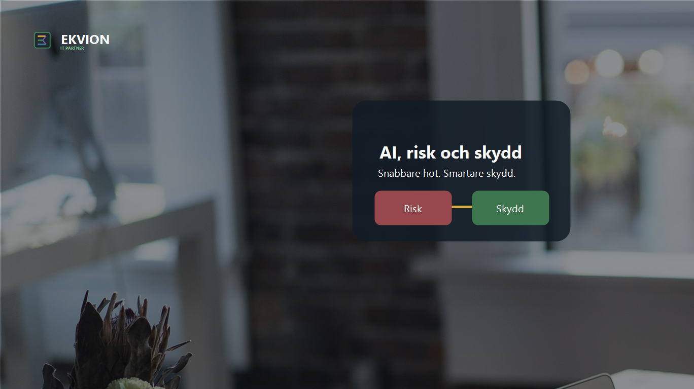 Ekvion-grafik med AI-signaler, skydd och risklinjer.